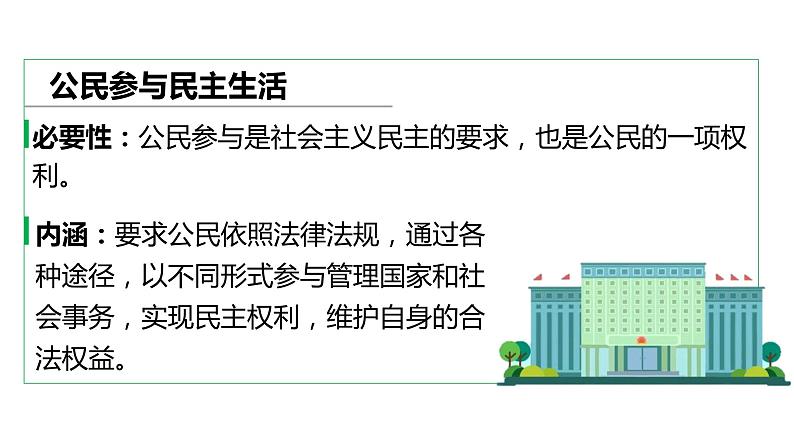 3.2 参与民主生活 课件-人教部编版九年级道德与法治上册06