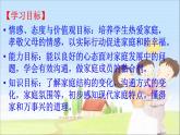 道德与法治七年级上册 7.3 让家更美好  课件
