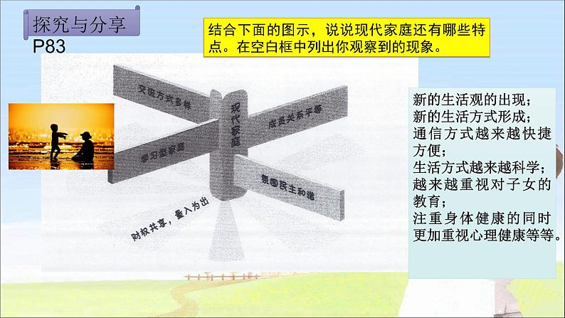 道德与法治七年级上册 7.3 让家更美好  课件06