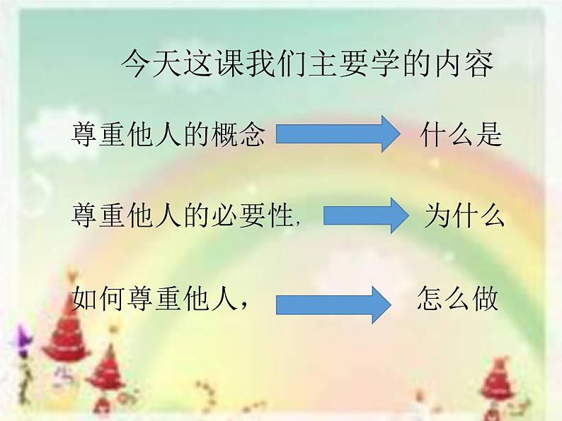 人教部编版道德与法治八年级上册 4.1 尊重他人 课件03