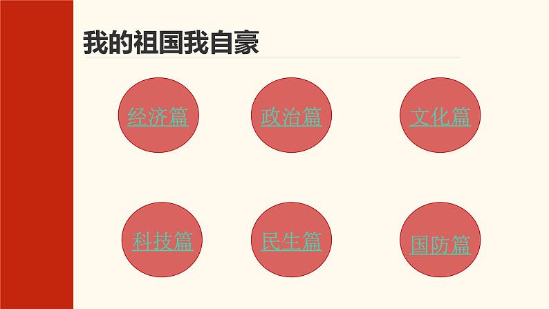 人教版道德与法治八年级上册 10.1 关心国家发展 课件(共38张PPT)08