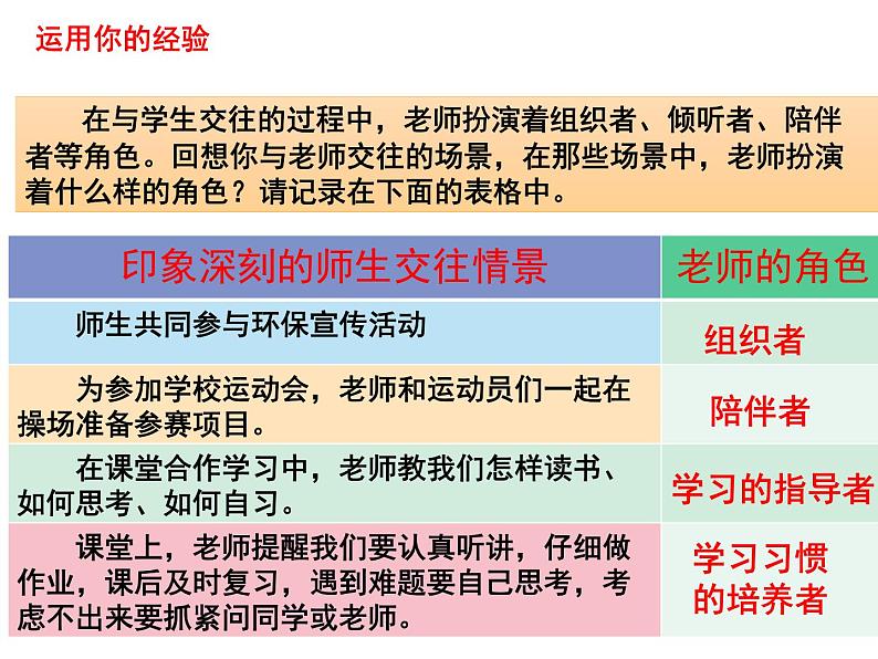 人教部编版道德与法治七年级上册6.2《师生交往》课件（共20张PPT）03