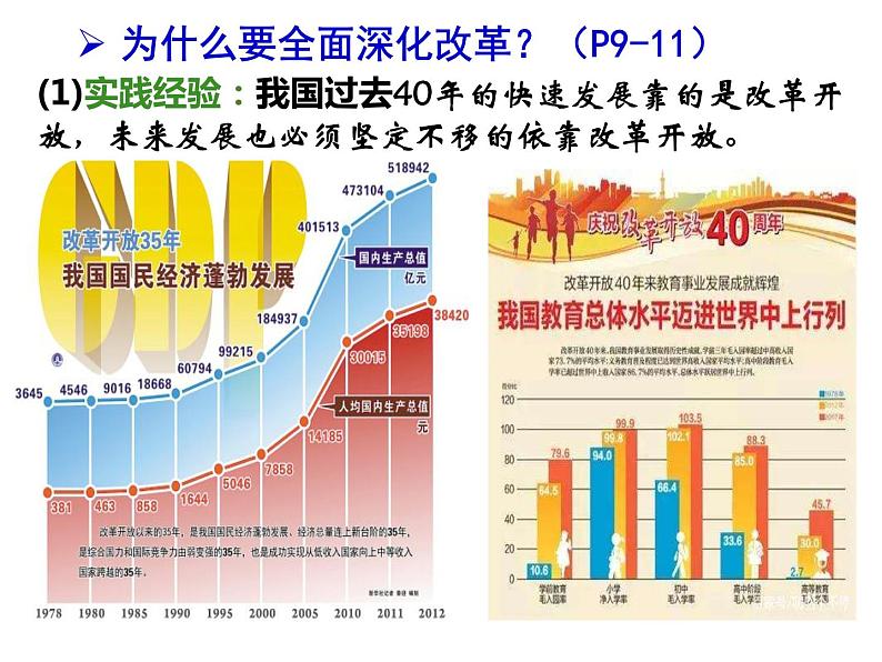 人教版道德与法治九年级上册 1.2 走向共同富裕(共43张PPT)第6页