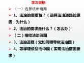 人教版九上道德与法治4.1 夯实法治基础  （共29张PPT）