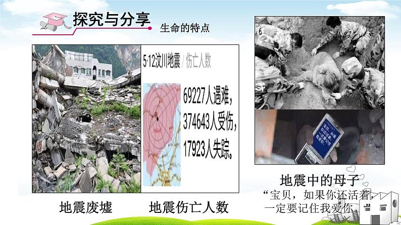 人教版七年级上册 道德与法治8.2敬畏生命 课件 （共25张PPT）05