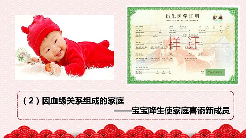 7.1  家的意味  （33张ppt）第7页