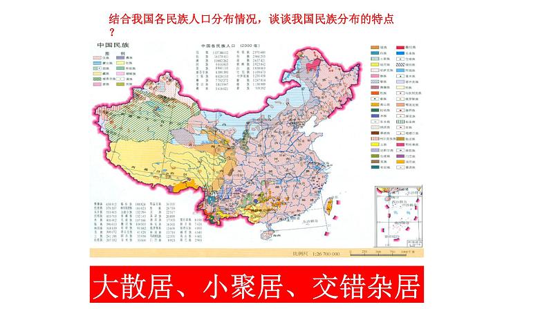 人教版九年级道德与法治7.1促进民族团结(共36张PPT)05