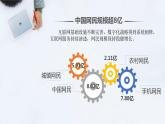 2.1 网络改变世界 课件-部编版道德与法治八年级上册精品课件