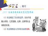 3.2 遵守規(guī)則 課件-部編版道德與法治八年級(jí)上冊(cè)精品課件
