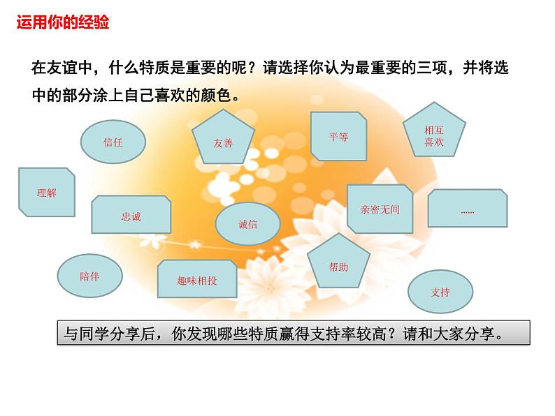 人教版道德与法治七年级上册 4.2 深深浅浅话友谊 课件(共18张PPT)02