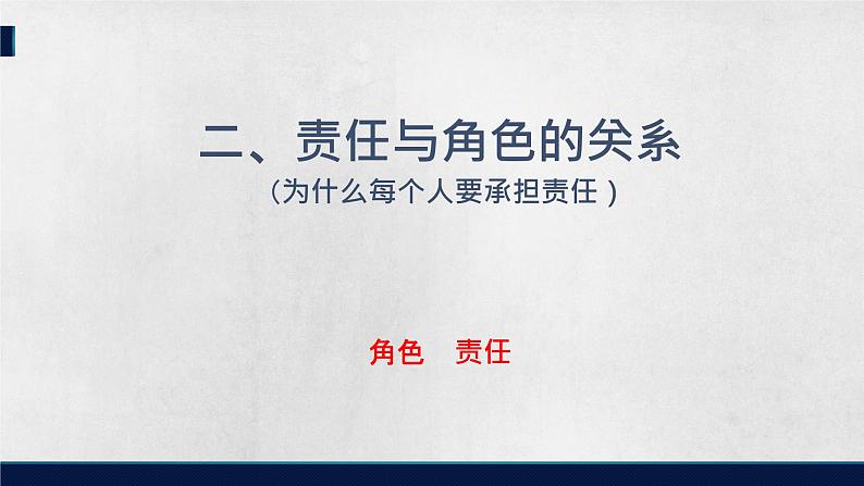 人教版八年级道德与法治上册 6.1我对谁负责 谁对我负责  课件（20张ppt）第5页