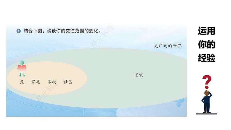 人教部编版道德与法治九年级下册5.1《走向世界大舞台》课件(共16PPT)第2页