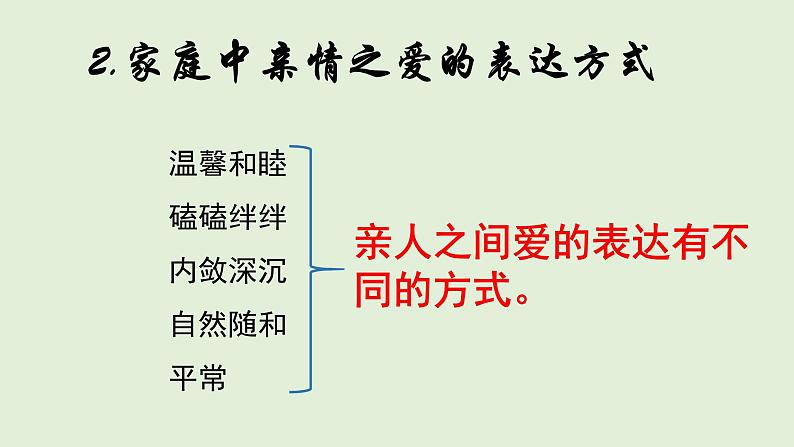 人教版七年级上册道德与法治7.2爱在家人间（共13张PPT）课件第5页