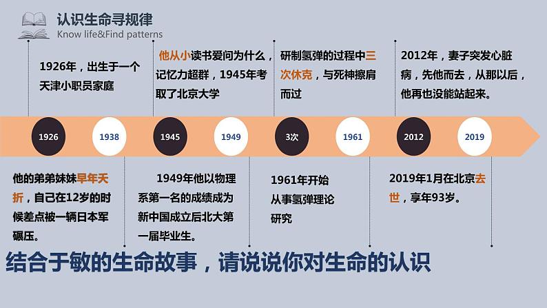 8.1 生命可以永恒吗 -部编版道德与法治七年级上册（共23张PPT）课件第6页