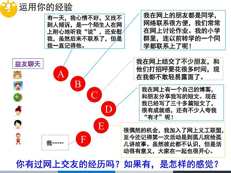 人教版七上道德与法治5.2 网上交友新时空(共33张PPT)课件第7页