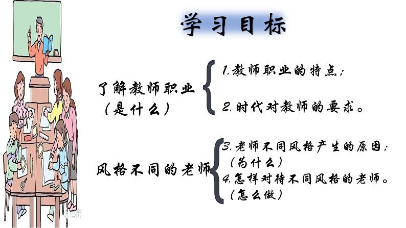 人教版七年级道德与法治上册 6.1走近老师（28张PPT）课件第2页