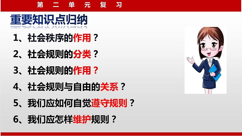 人教版道德与法治八年级上册 第二单元 遵守社会规则 复习（共29张PPT）课件02