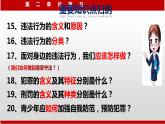 人教版道德与法治八年级上册 第二单元 遵守社会规则 复习（共29张PPT）课件