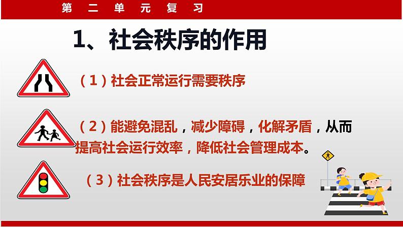 人教版道德与法治八年级上册 第二单元 遵守社会规则 复习（共29张PPT）课件06