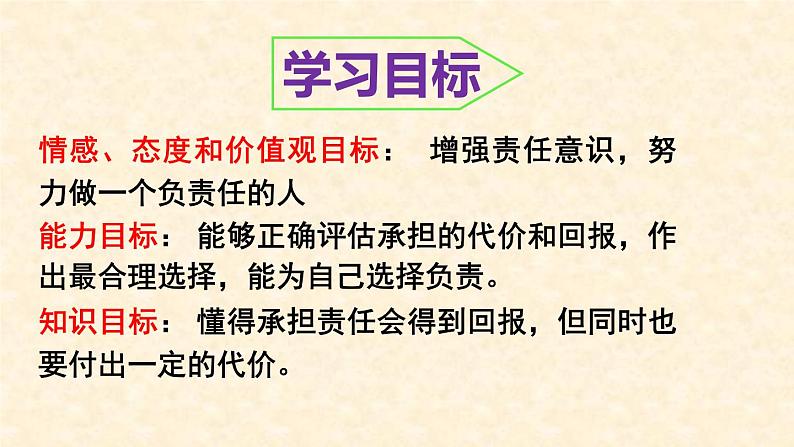 部编版八年级上册道德与法治 6.2做负责任的人（29张PPT）课件第7页