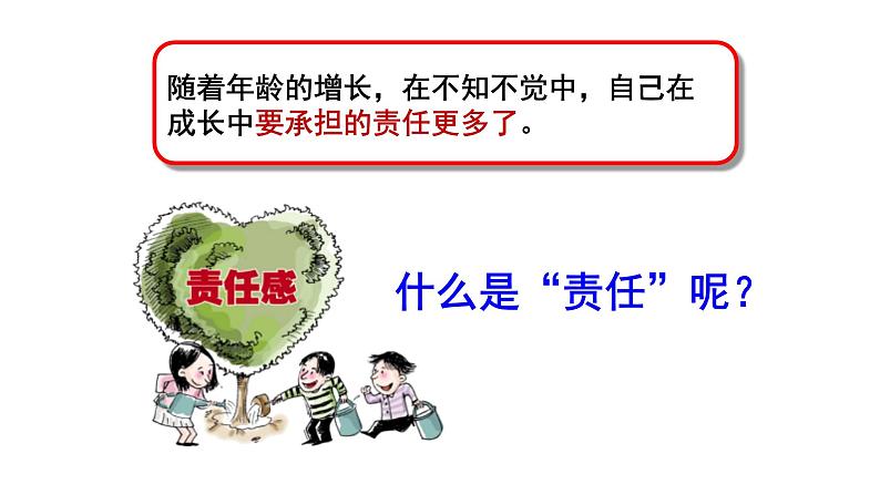 人教版道德与法治八年级上册 6.1 我对谁负责 谁对我负责 (共28张PPT)课件04