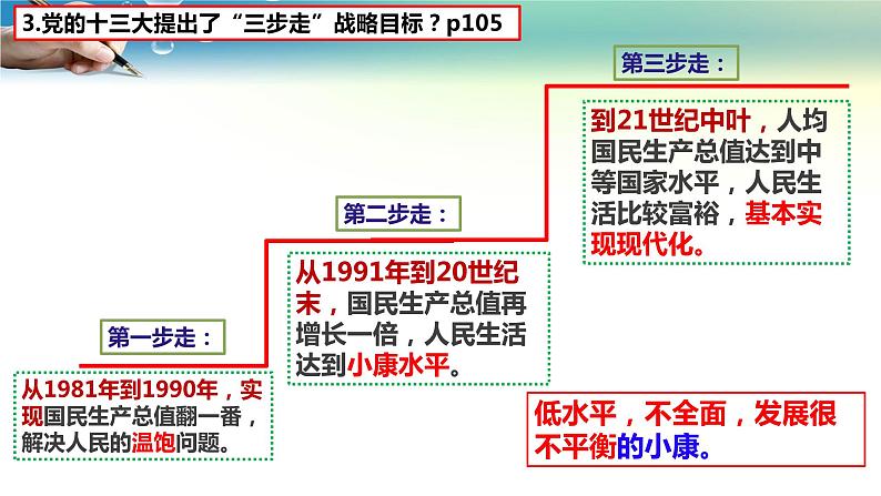 部编人教版九年级道德与法治上册    8.1我们的梦想（23张PPT）课件07