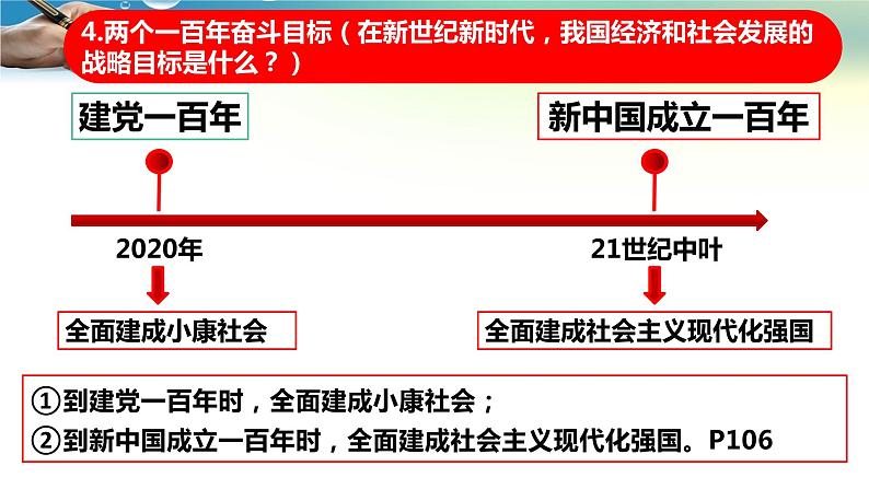 部编人教版九年级道德与法治上册    8.1我们的梦想（23张PPT）课件08