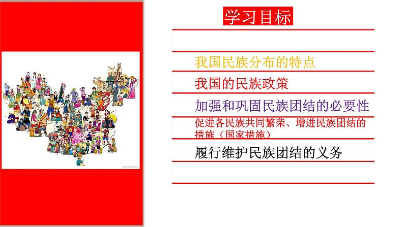 人教版九年级道德与法治7.1促进民族团结(共36张PPT)课件02