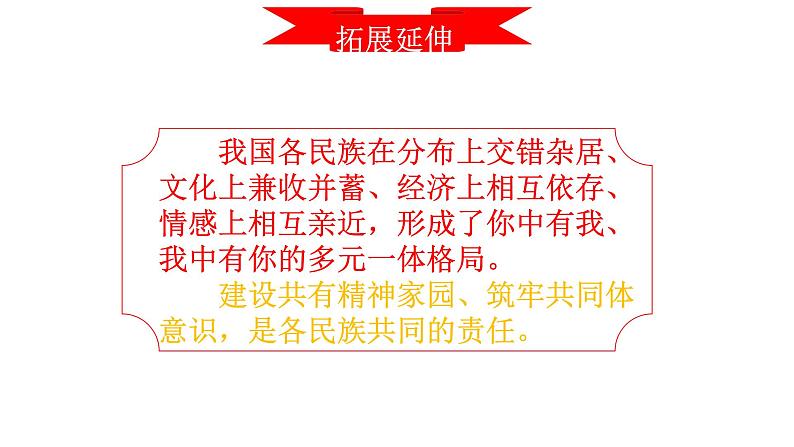 人教版九年级道德与法治7.1促进民族团结(共36张PPT)课件07