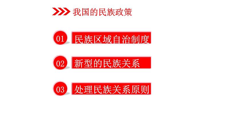 人教版九年级道德与法治7.1促进民族团结(共36张PPT)课件08