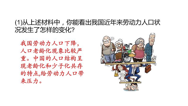 人教版道德与法治九年级上册 6.1 正视发展挑战 (共24张PPT)课件07