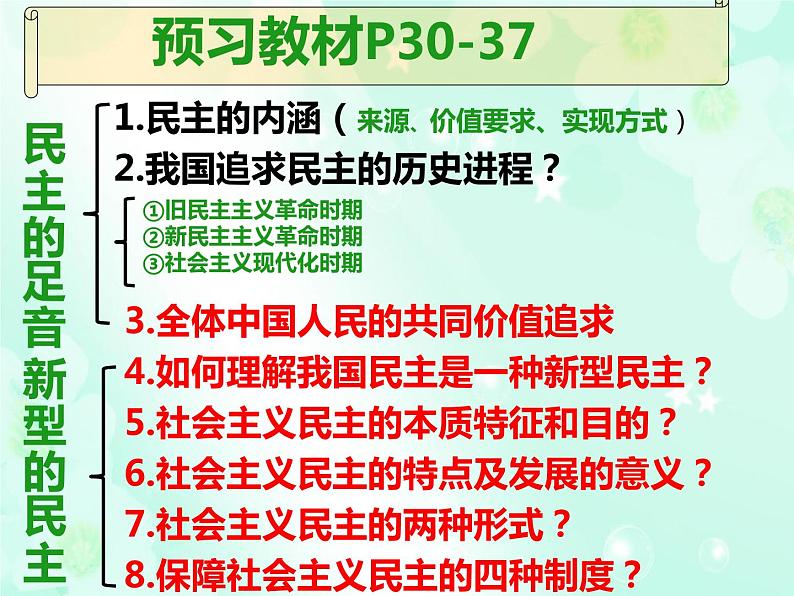 人教版道德与法治九年级上册 3.1 生活在新型民主国家 (共39张PPT)课件第3页