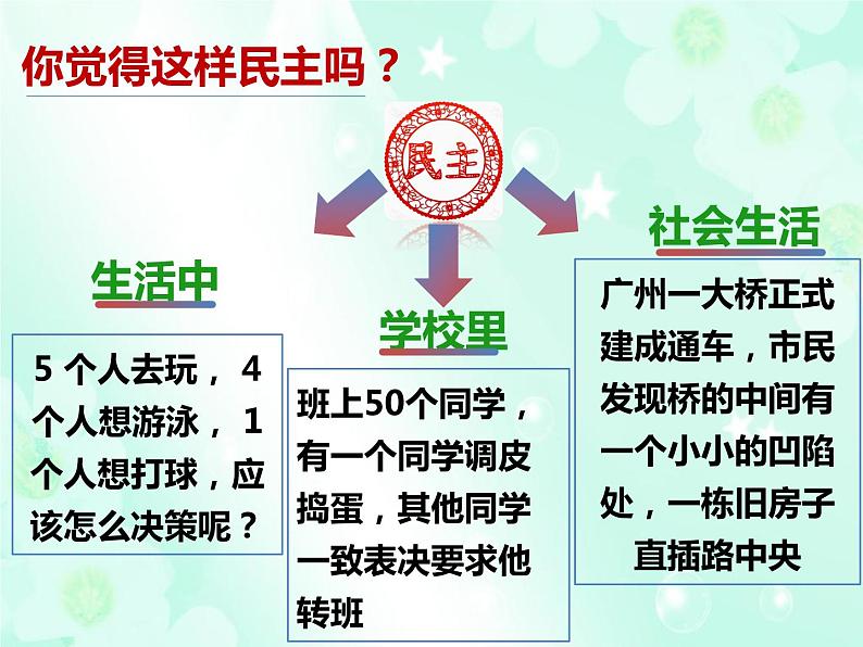 人教版道德与法治九年级上册 3.1 生活在新型民主国家 (共39张PPT)课件第5页