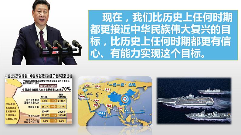 部编人教版九年级道德与法治上册8.2 共圆中国梦（38张PPT）课件第6页