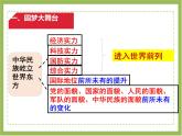 人教版九年级道德与法治上册 8.2共圆中国梦（30张幻灯片） 课件