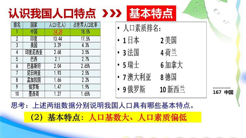 人教版九年级道德与法治上册 6.1正视发展挑战（30张PPT）07