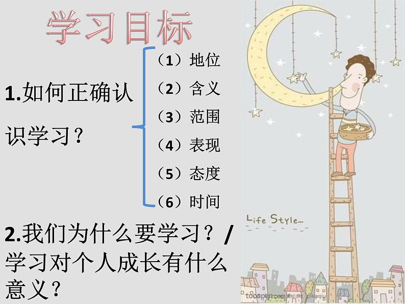 人教版道德与法治七年级上册 2.1 学习伴我成长 课件(共22张PPT)第2页