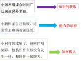 人教版道德与法治七年级上册 2.1 学习伴我成长 课件(共22张PPT)