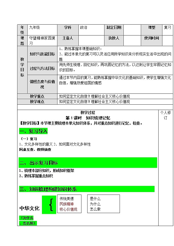 部编版道德与法治九年级上册 第五课 守望精神家园 复习教案01