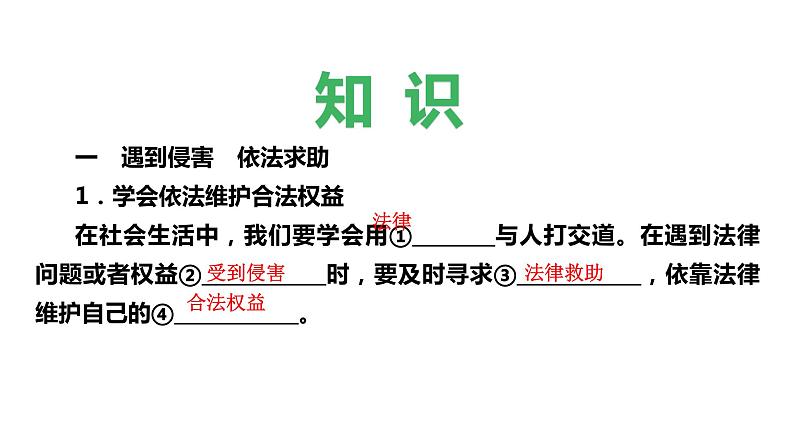 人教版八年级上道德与法治复习 5.3 善用法律（共35张PPT）课件第2页