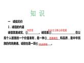 人教版八年级上道德与法治复习4.3诚实守信(共30张PPT)课件