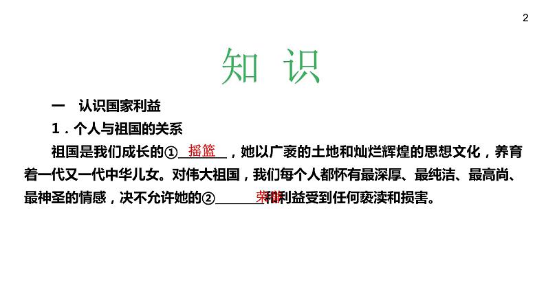 人教版八年级上道德与法治复习 8.1 国家好　大家才会好(共16张PPT)课件第2页