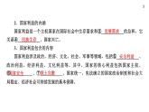 人教版八年级上道德与法治复习 8.1 国家好　大家才会好(共16张PPT)课件