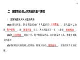 人教版八年级上道德与法治复习 8.1 国家好　大家才会好(共16张PPT)课件