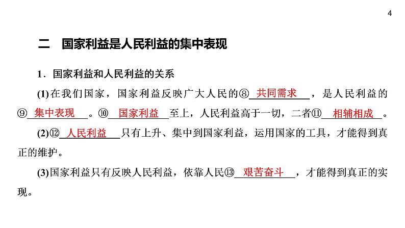 人教版八年级上道德与法治复习 8.1 国家好　大家才会好(共16张PPT)课件第4页