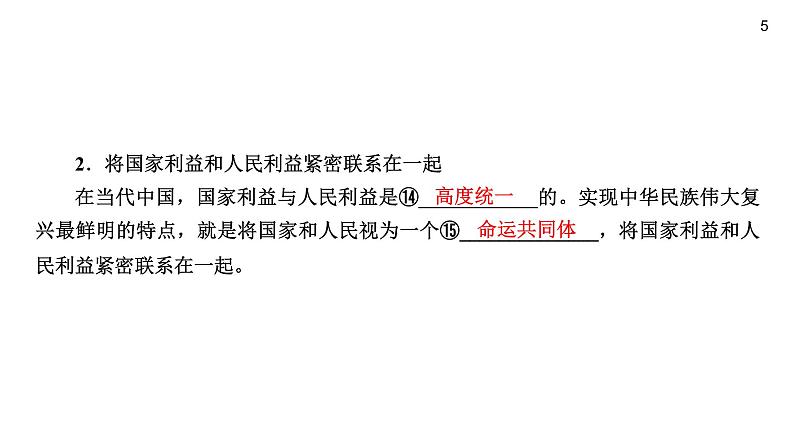 人教版八年级上道德与法治复习 8.1 国家好　大家才会好(共16张PPT)课件第5页