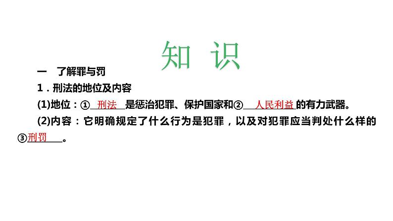 人教版八年级上道德与法治复习 5.2预防犯罪(共15张PPT)课件02