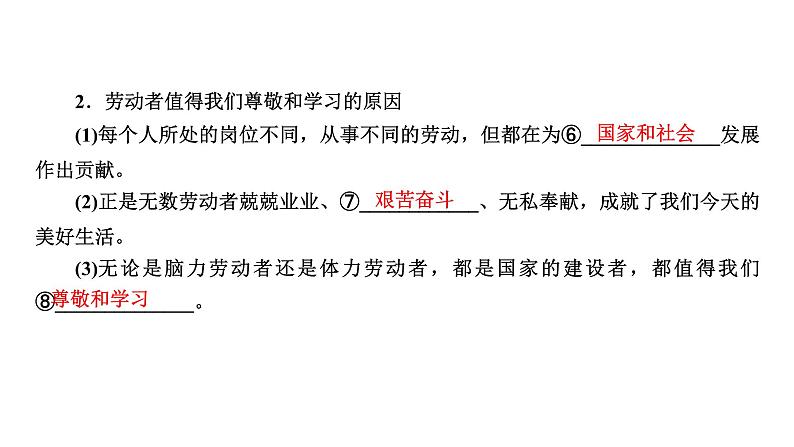 人教版道德与法治八年级上册 10.2 天下兴亡 匹夫有责 复习(共26张PPT)课件第3页