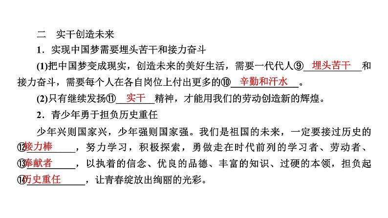 人教版道德与法治八年级上册 10.2 天下兴亡 匹夫有责 复习(共26张PPT)课件第4页