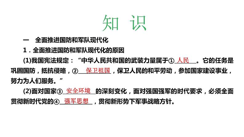 人教版八年级上道德与法治复习9.2维护国家安全(共28张PPT)课件02